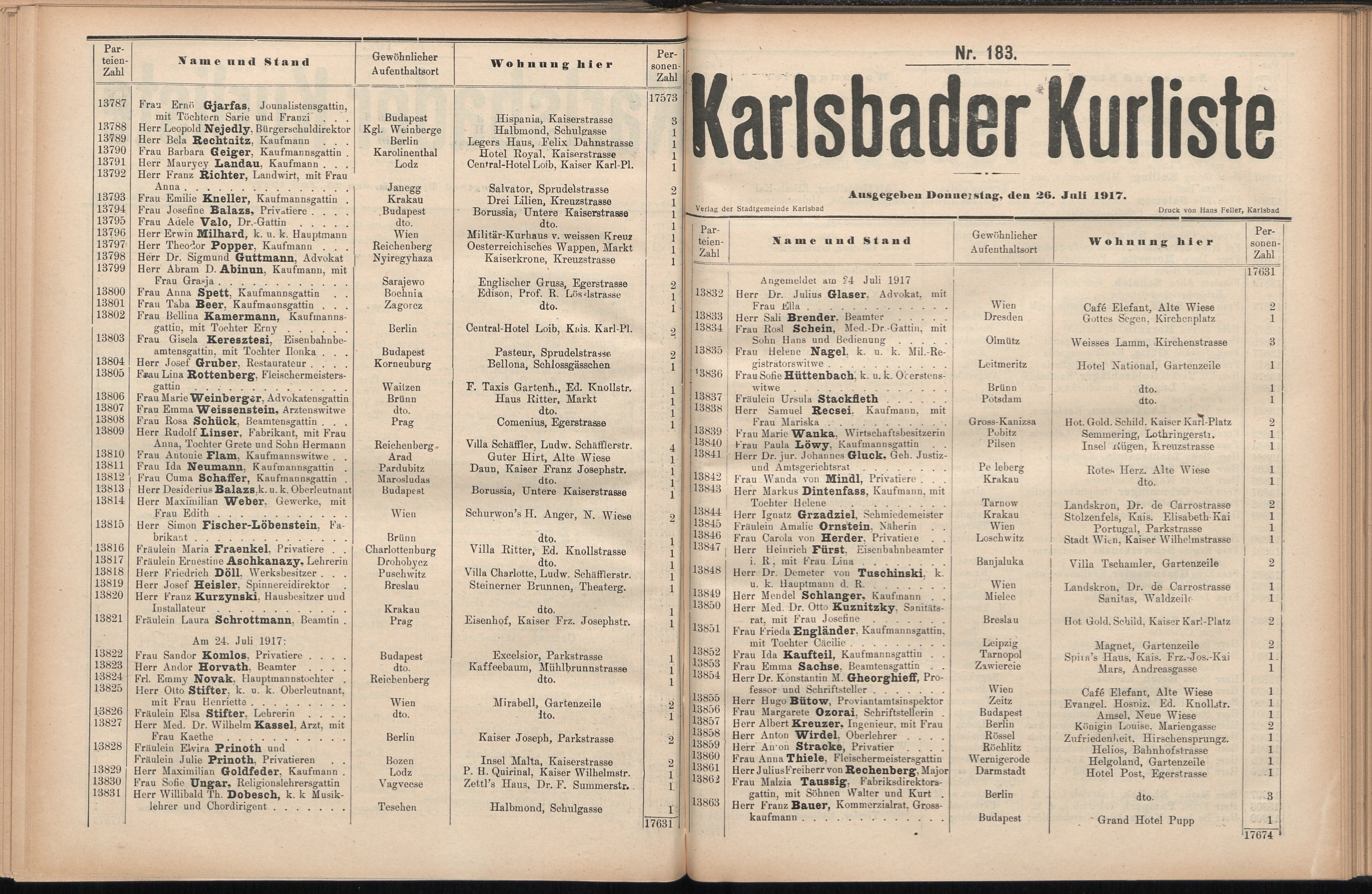 232. soap-kv_knihovna_karlsbader-kurliste-1917_2320