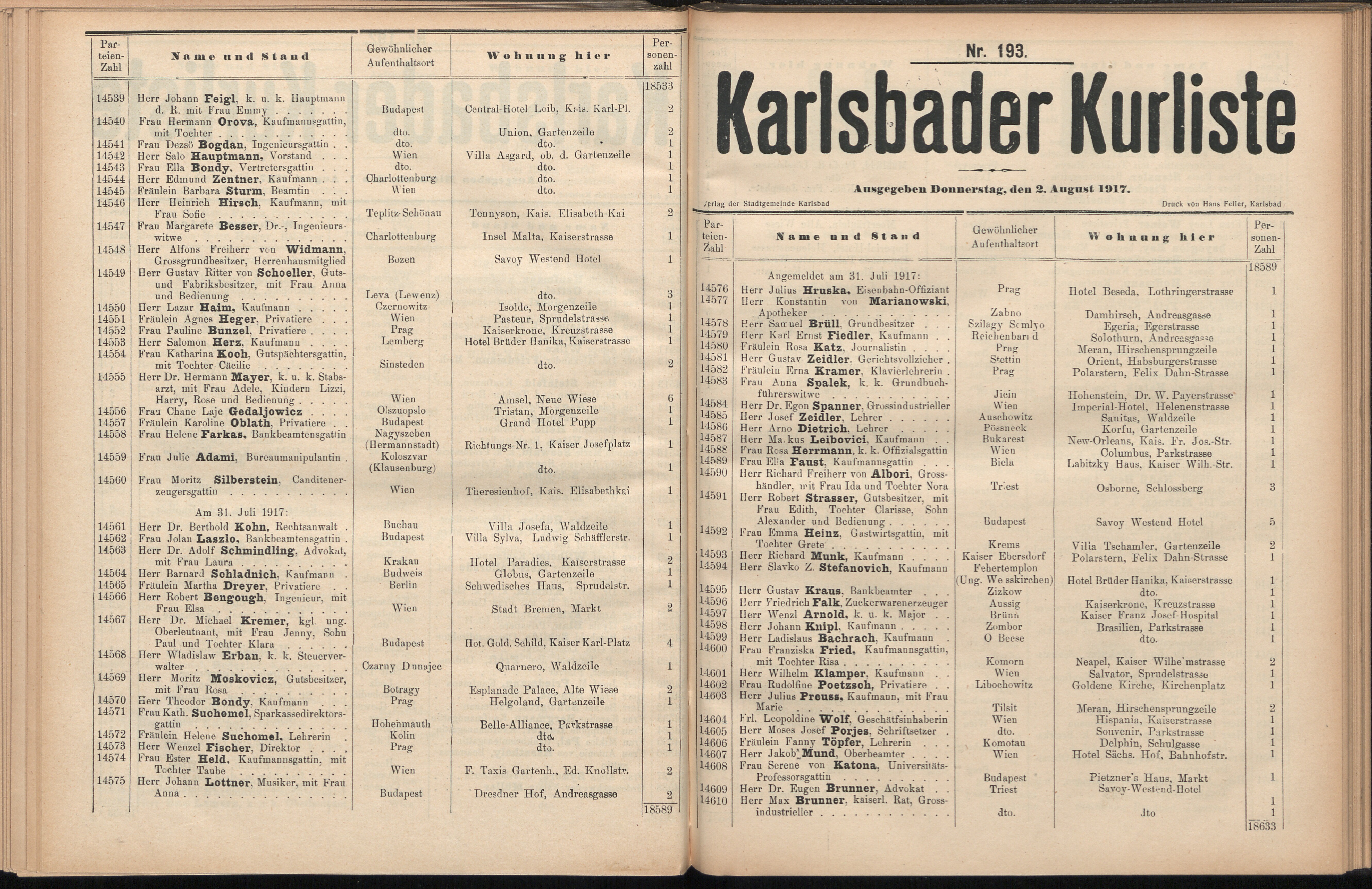 242. soap-kv_knihovna_karlsbader-kurliste-1917_2420