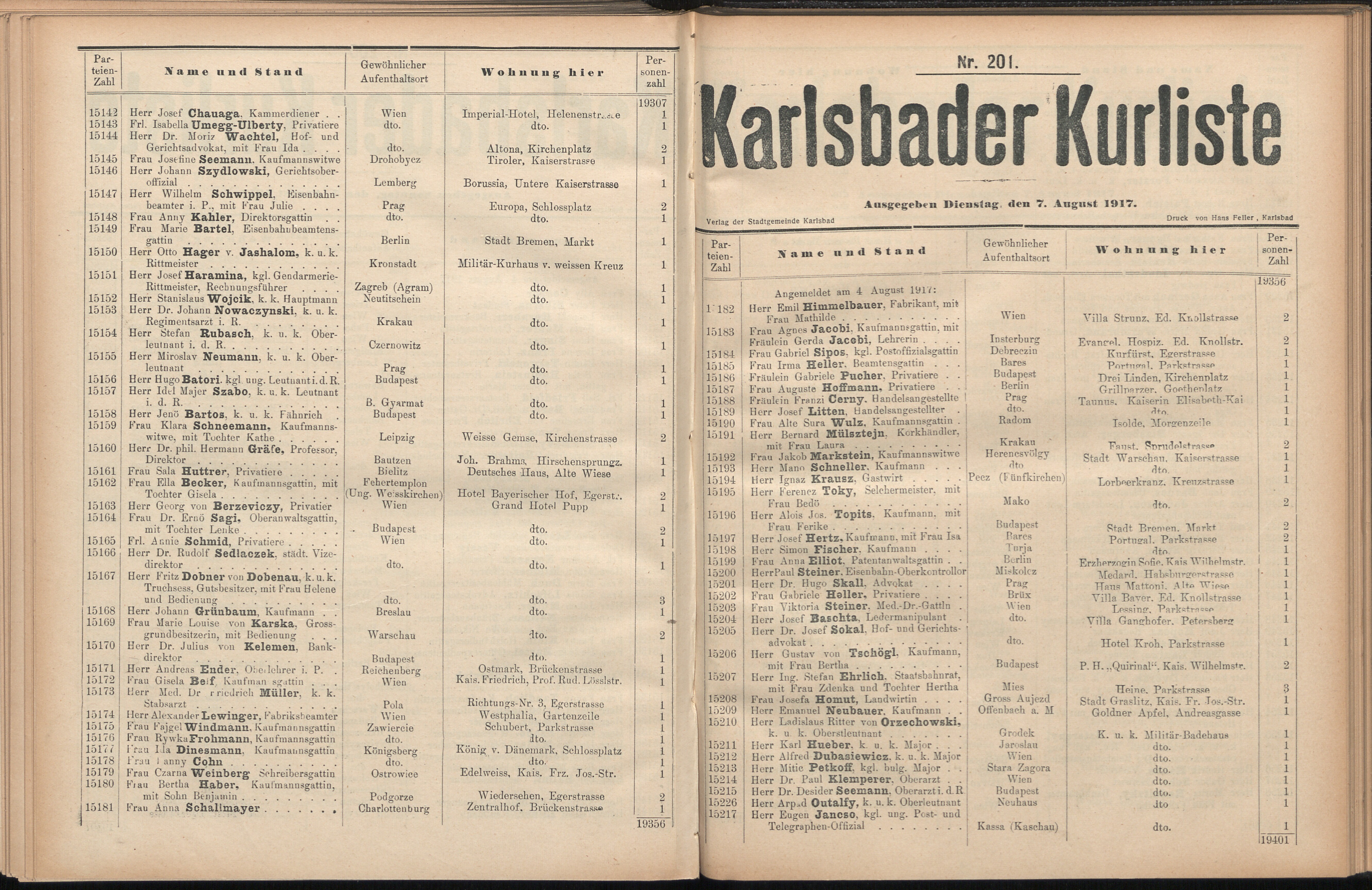 250. soap-kv_knihovna_karlsbader-kurliste-1917_2500