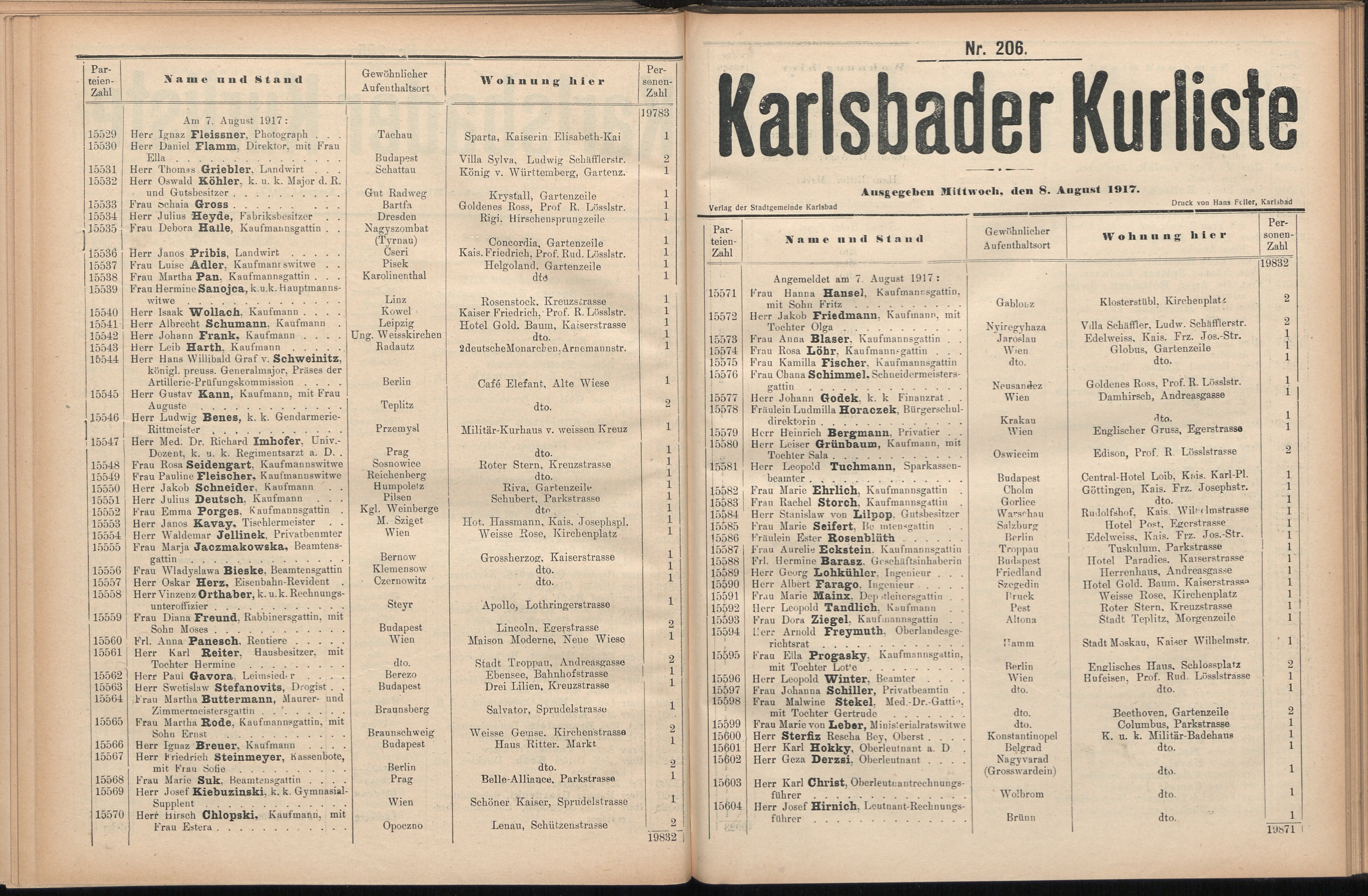 255. soap-kv_knihovna_karlsbader-kurliste-1917_2550