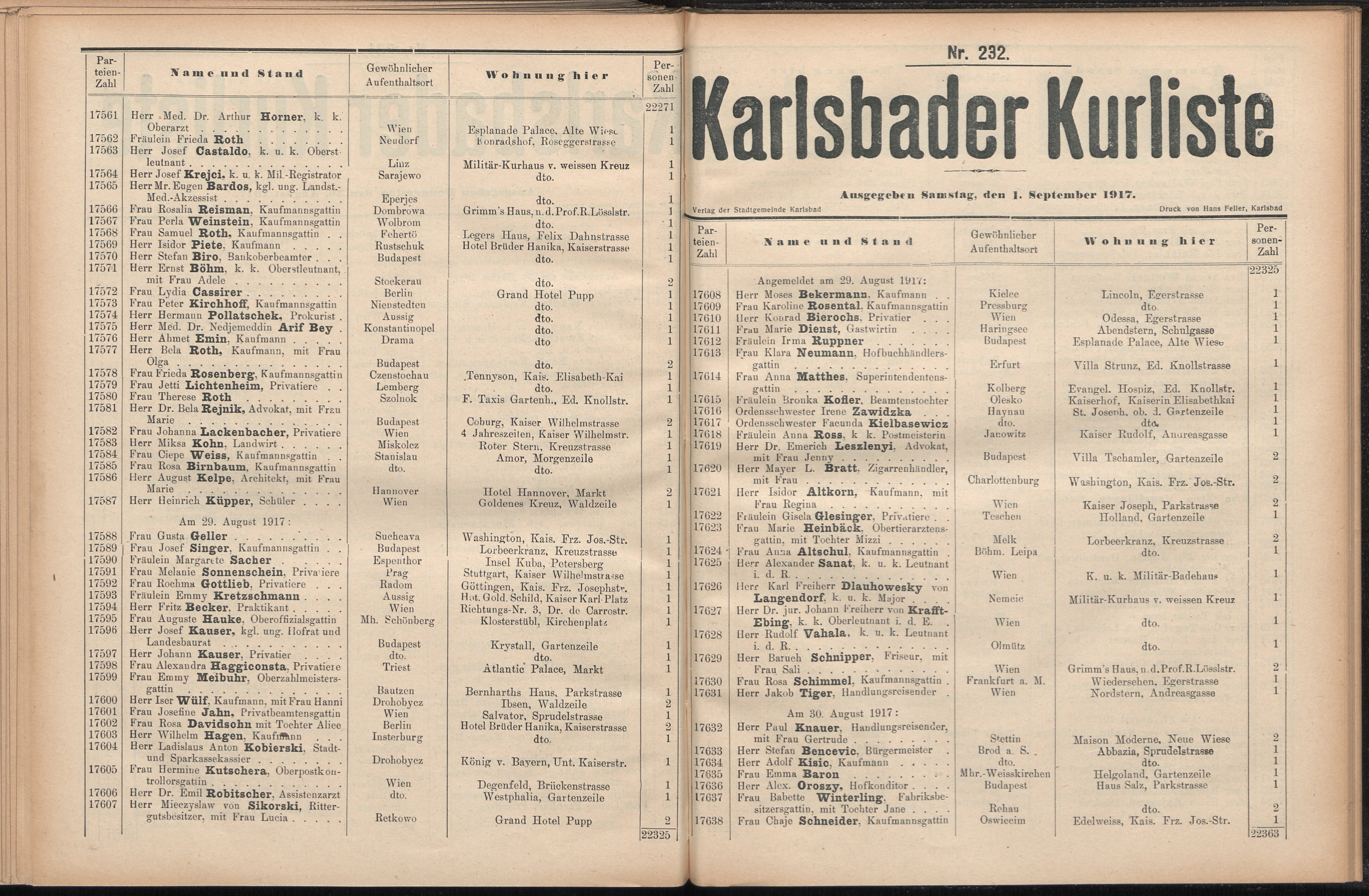 282. soap-kv_knihovna_karlsbader-kurliste-1917_2820