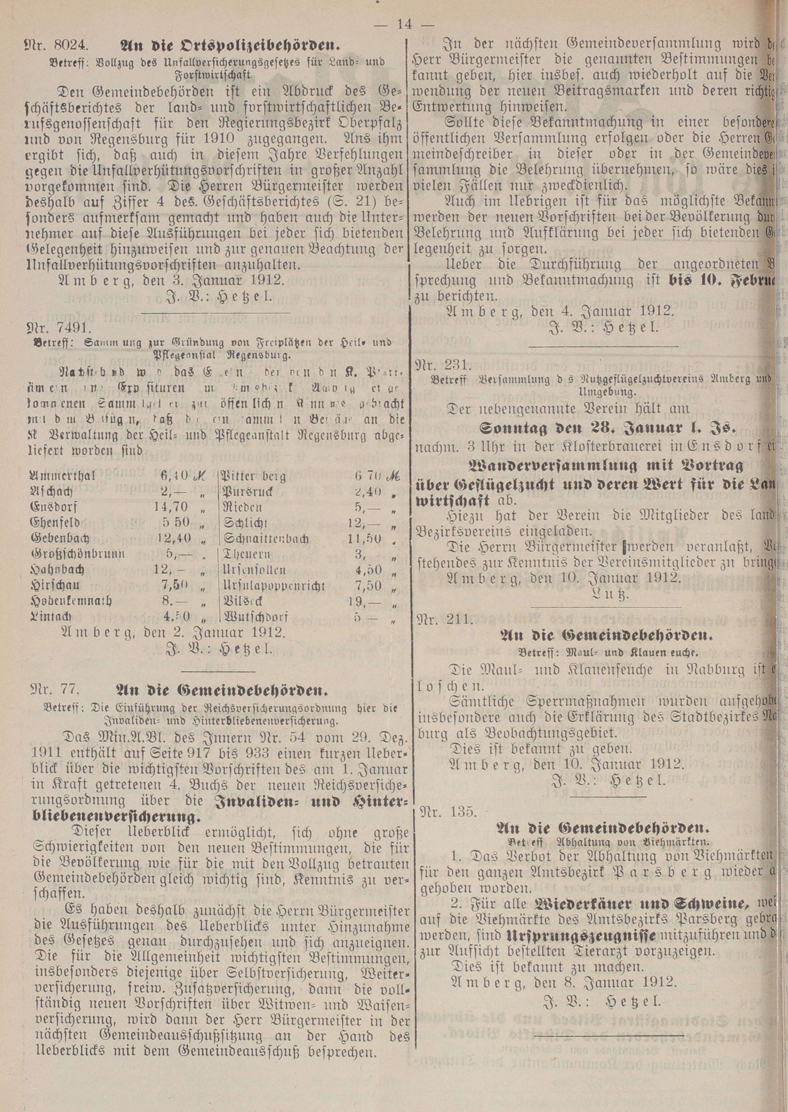 2. amtsblatt-amberg-1912-01-13-n4_2830