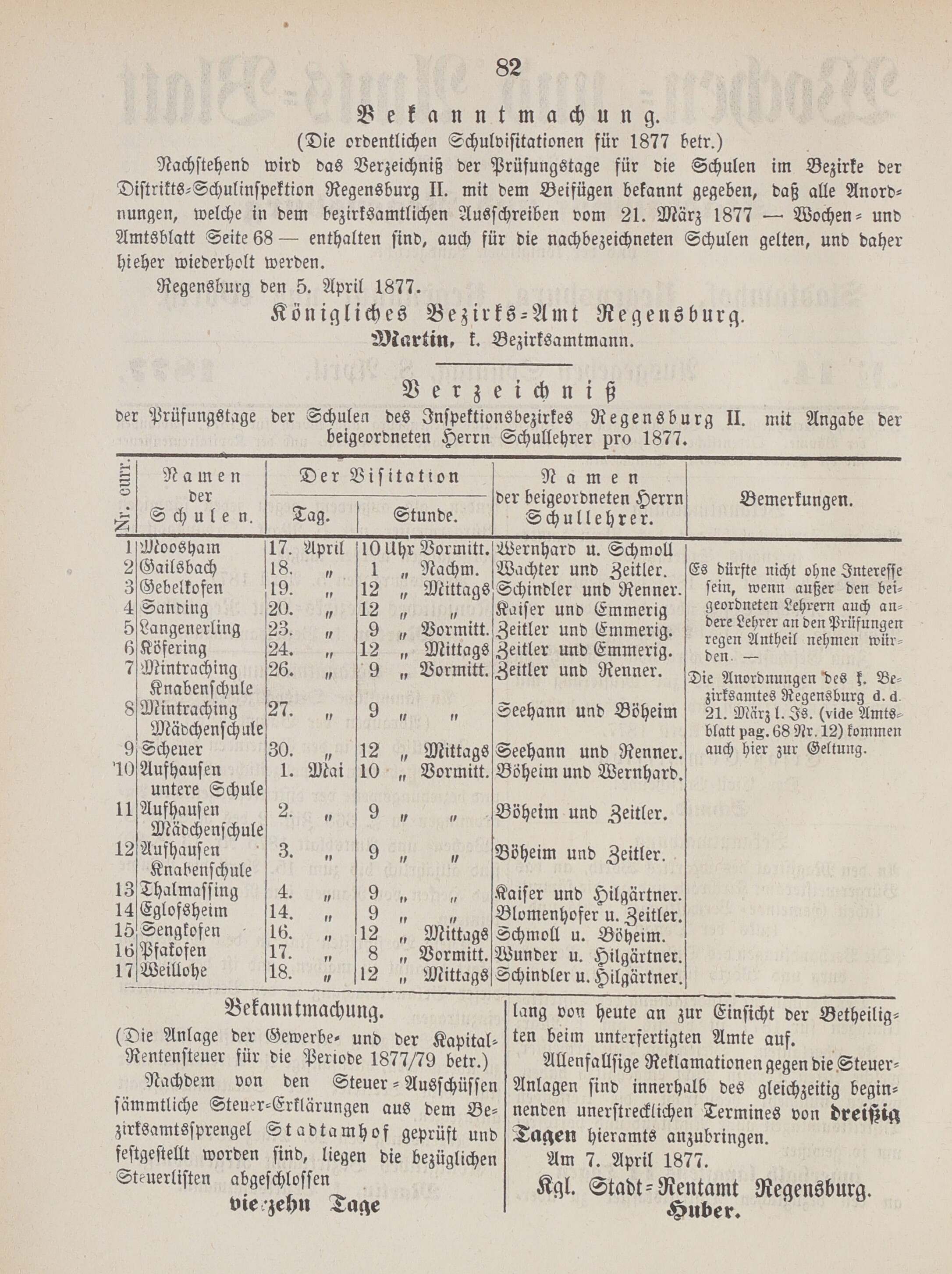 2. amtsblatt-stadtamhof-regensburg-1877-04-08-n14_0830