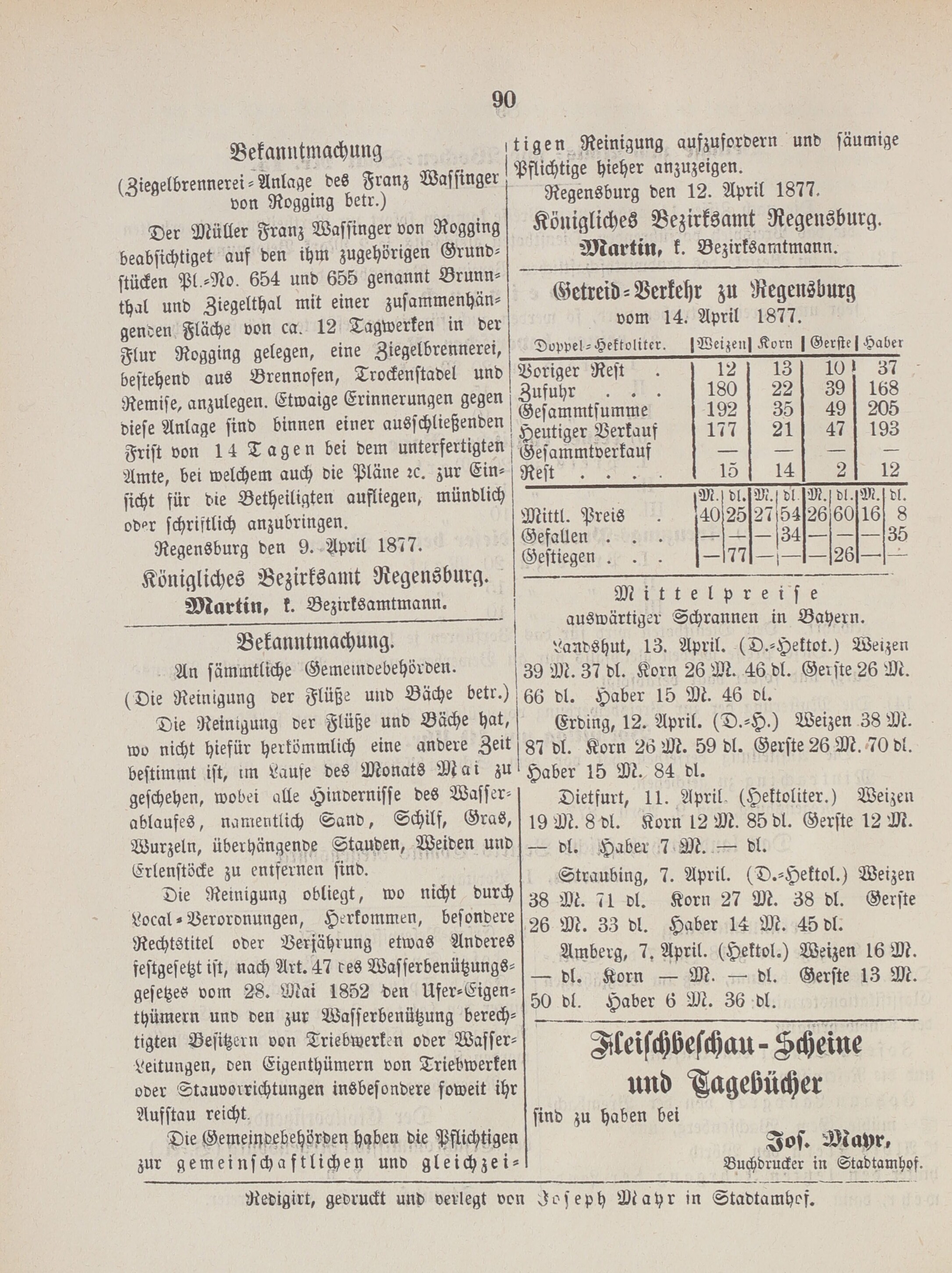 6. amtsblatt-stadtamhof-regensburg-1877-04-15-n15_0910