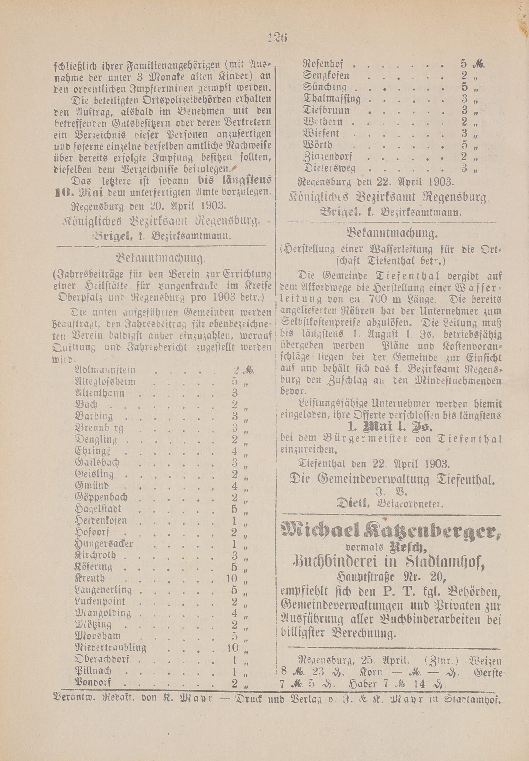 8. amtsblatt-stadtamhof-regensburg-1903-04-26-n17_1370